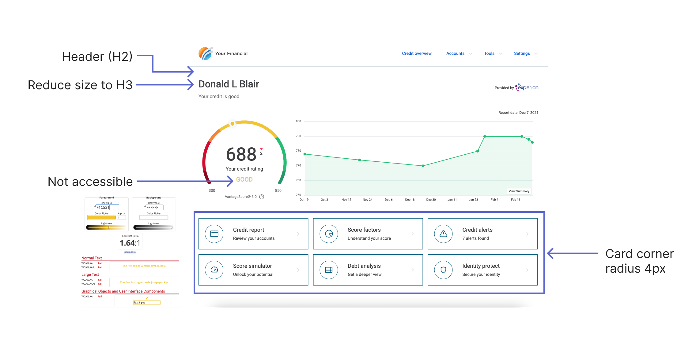 Annotated review identifying low-contrast score text, heading hierarchy, and card styling differences.